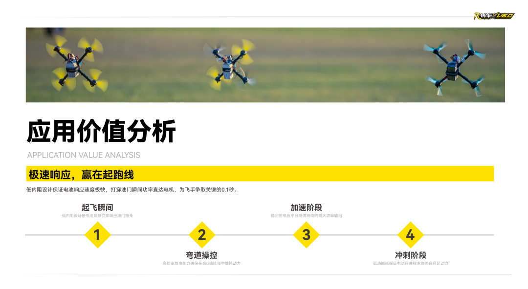 Tattu R-LINE V6.0 FPV電池白皮書(shū)